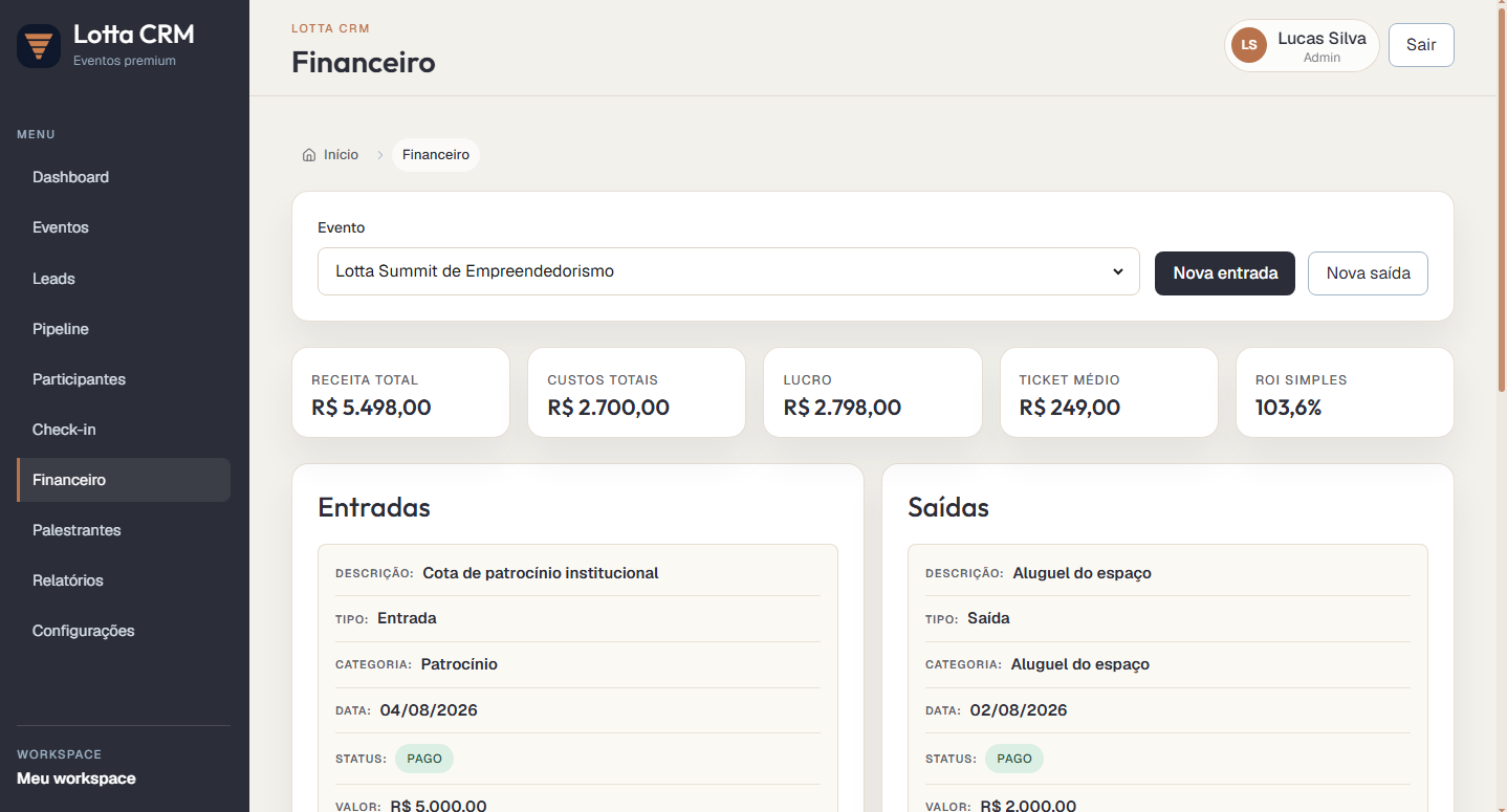 Página financeira do Lotta CRM